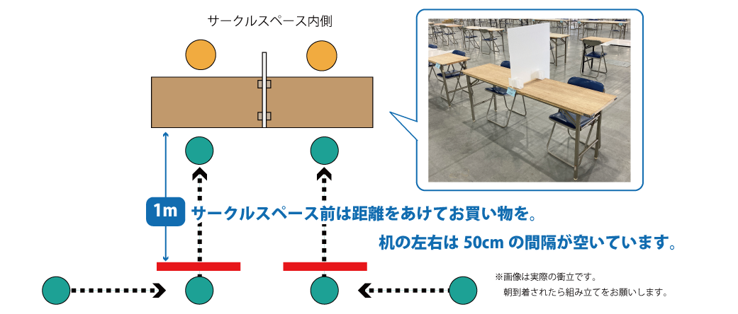 大切なお知らせ