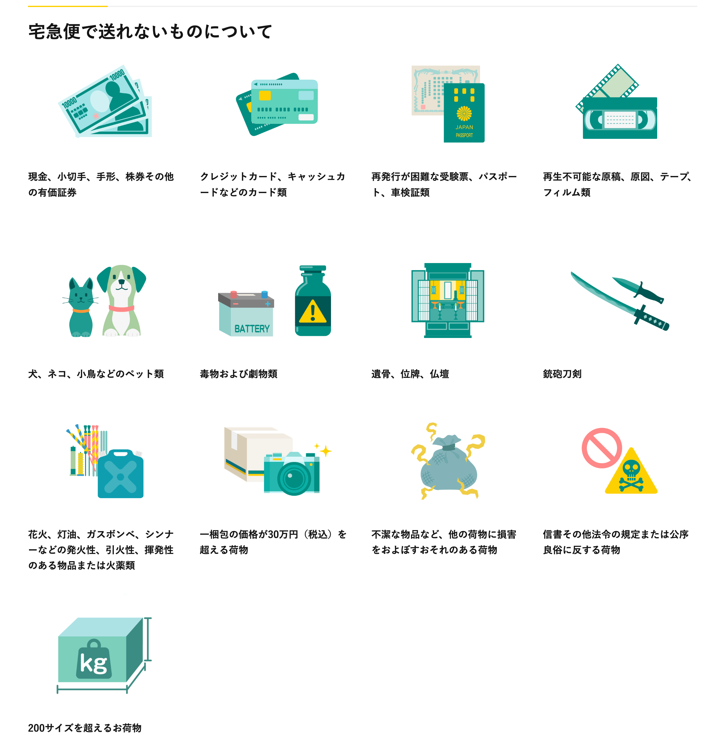 宅内搬入まで 0470504037-0470504048-Common-