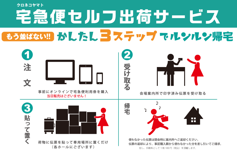 宅急便搬出について 参加ガイド