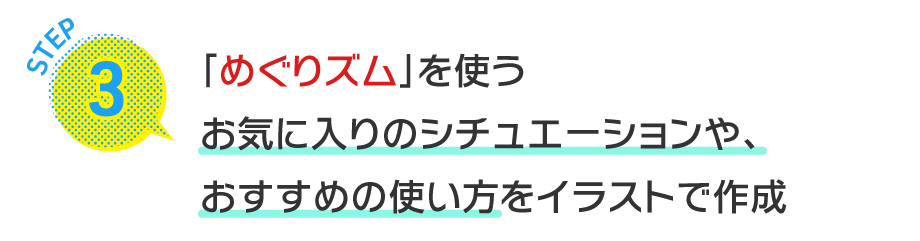 STEP3 「めぐりズム」を使うお気に入りのシチュエーションや、おすすめの使い方をイラストで作成