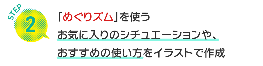 STEP2 「めぐりズム」を使うお気に入りのシチュエーションや、おすすめの使い方をイラストで作成